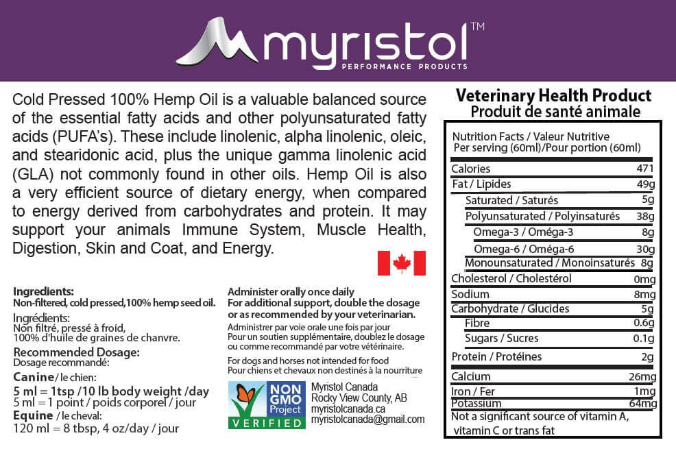 Hemp Oil - Myristol Canada